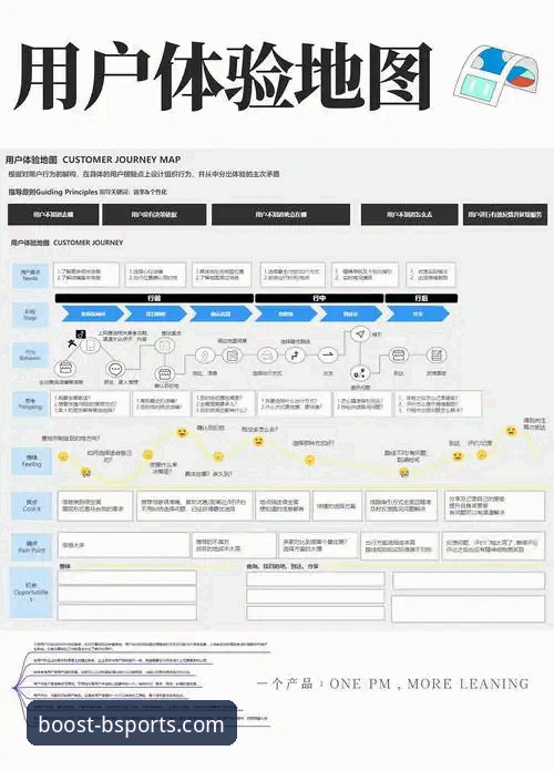 b体育应用商店 b体育应用商店深度评测:从版本迭代到用户体验的全面观察