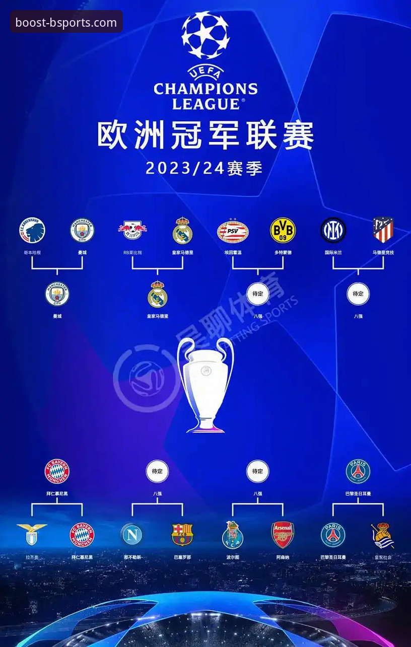 欧冠巅峰对决复盘与b体育高清观赛完整指南