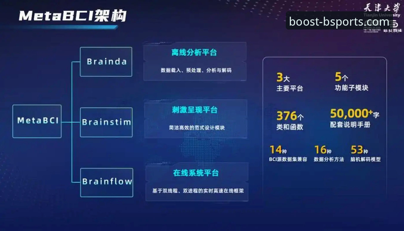 b体育官网平台深度评测：一站式体育生态的便捷入口与体验解析