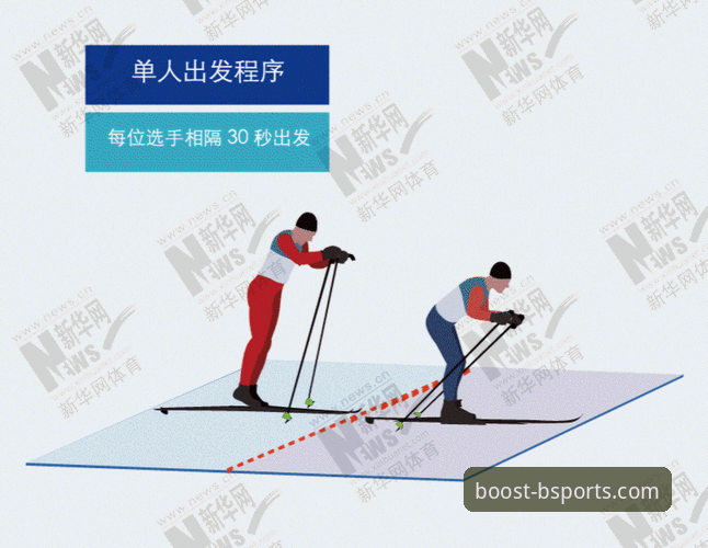 2026b体育赛事动态 b体育官网平台获取2026b体育赛事动态全流程操作教程